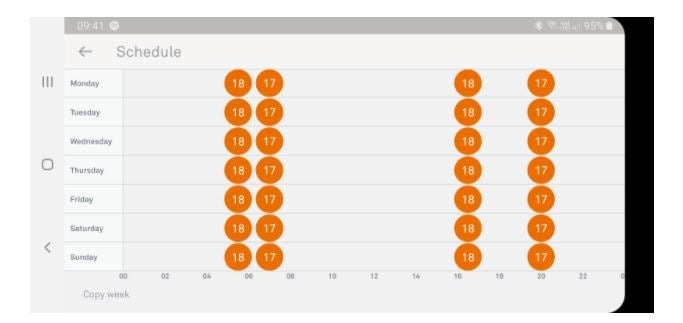 Nest thermostat temperature schedule