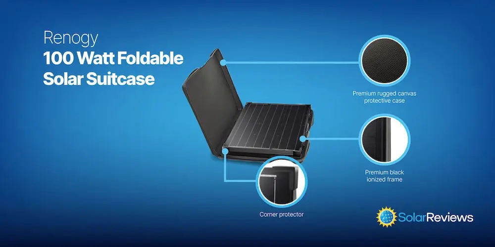 Graphic labeling the parts of the Renogy 100 Watt Foldable Solar Suitcase