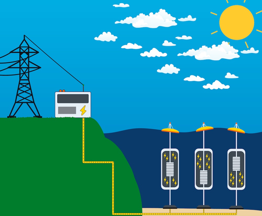 A diagram that explains how wave energy works