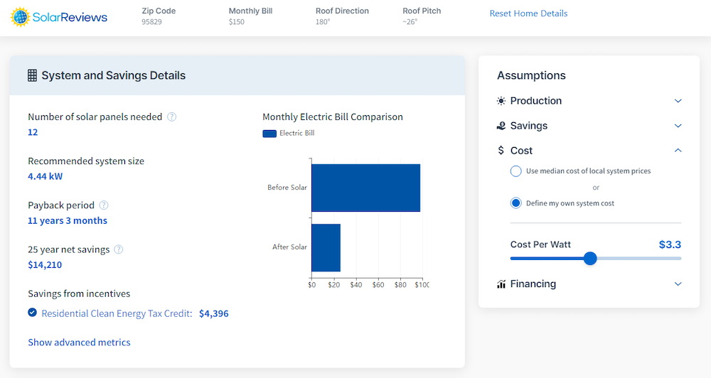 Screenshot from the SolarReviews calculator showing a savings estimate for the average solar installation in Sacramento