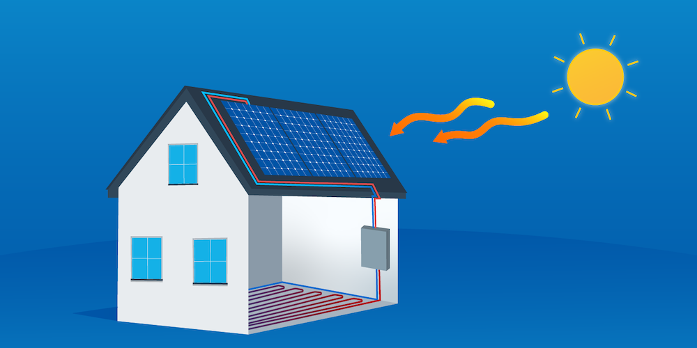 Graphic of how a solar floor heating system works